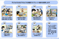 参照:さいたま市立教育研究所内のWebページ